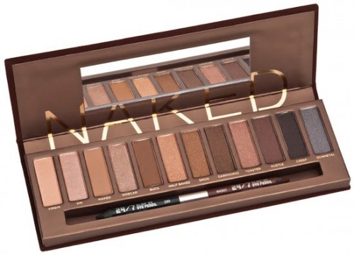 Top Quality Eyeshadow Palettes